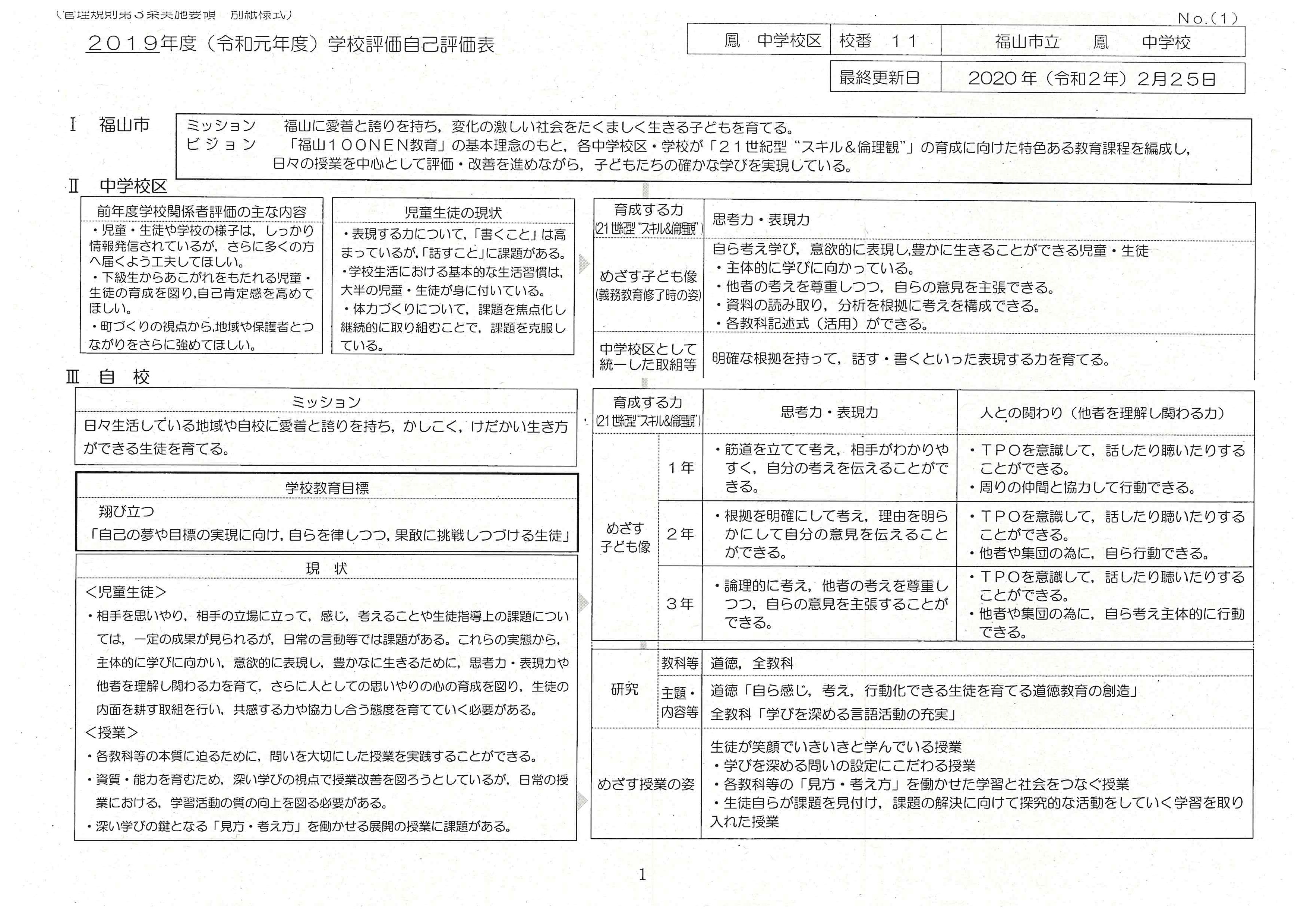 学校評価自己評価表 学校評価 福山市立鳳中学校 福山市立鳳中学校は,日々生活している地域や自校に愛着と誇りを持ち,かしこく,けだかい生き方ができる生徒を育てます。 学校評価自己評価表 学校評価 福山市立鳳中学校 福山市立鳳中学校は,日々生活している地域や自校に愛着と誇りを持ち,かしこく,けだかい生き方ができる生徒を育てます。