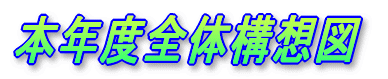 �S�̍\�z�} 