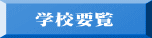 　学校要覧
