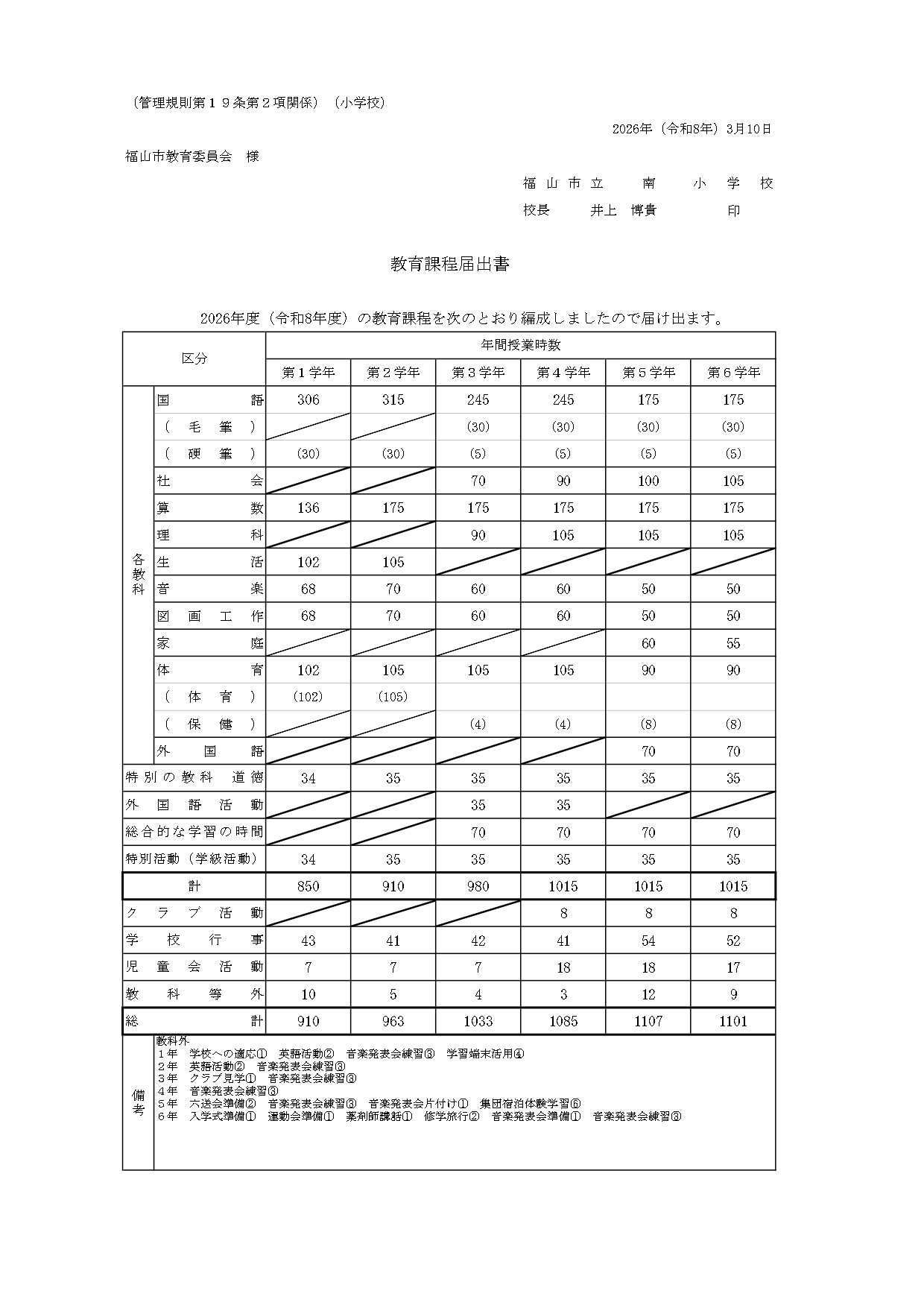 教育課程