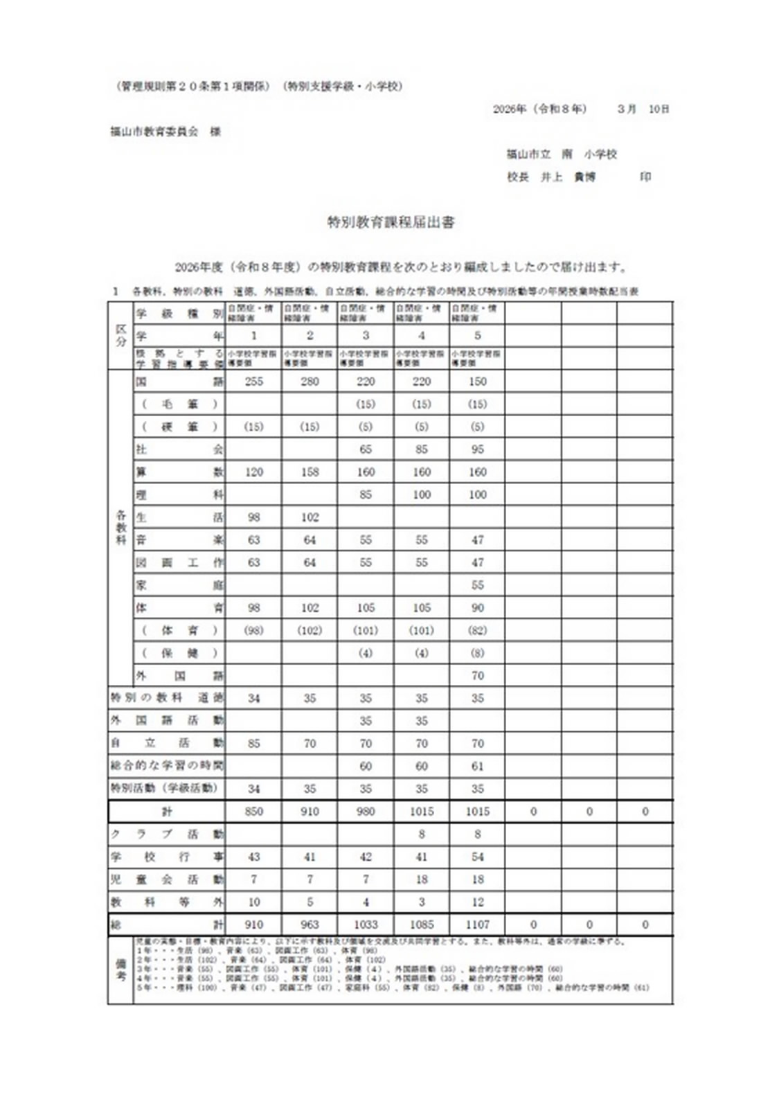 教育課程（自閉症・情緒）